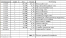 120529_Liste der zusatzteile