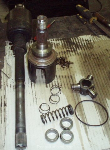 7 Motor u Getriebe, Tag 7